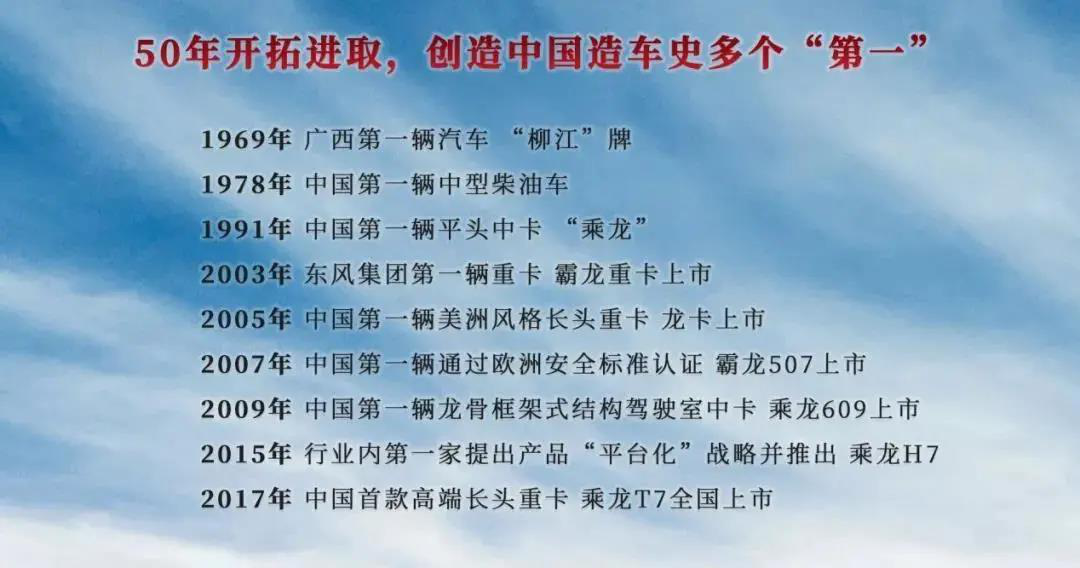 机不可失,乘龙H7陆航版全国加盟商火热招募中! - 第2张 - 提加商用车网 机不可失,乘龙H7陆航版全国加盟商火热招募中! - 第2张