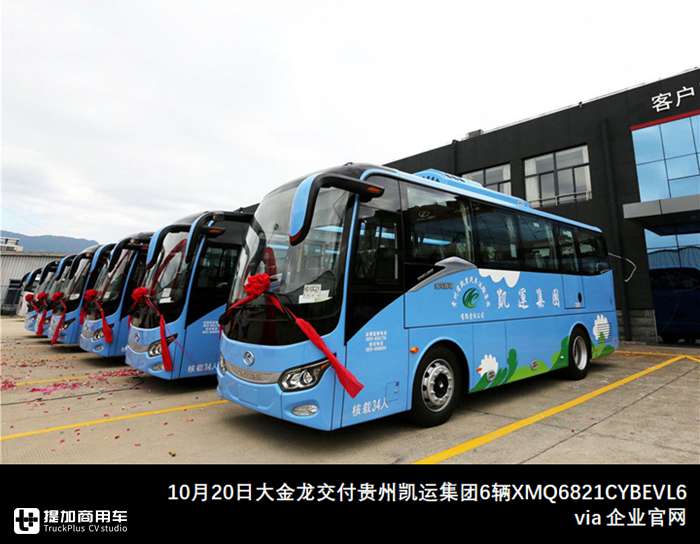 比亚迪重归三甲,中车系急速扩张居第二,10月大中型客车市场详析 - 第6张 - 提加商用车网 比亚迪重归三甲,中车系急速扩张居第二,10月大中型客车市场详析 - 第6张