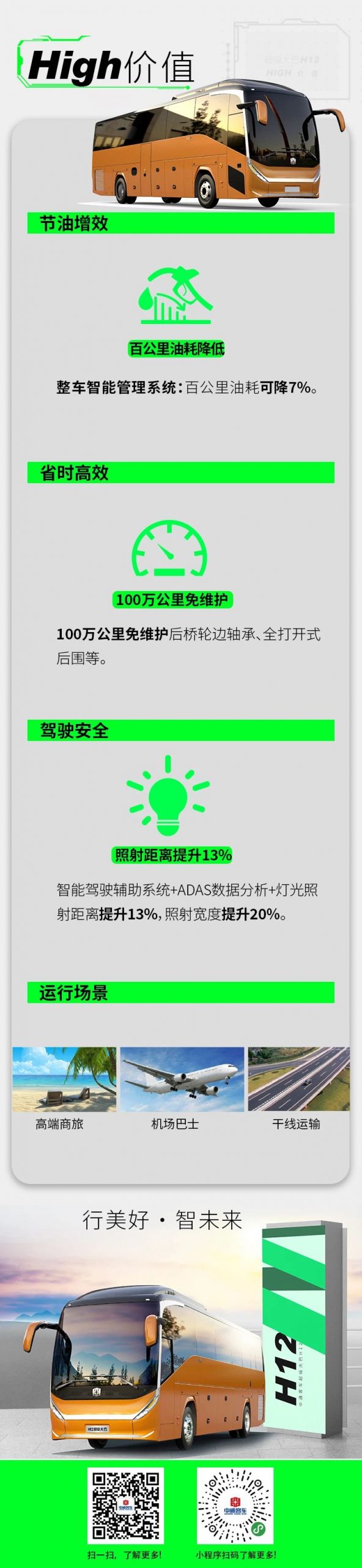 超级大巴有哪些特性？一张图带你看懂中通客车超级大巴H12 - 第4张