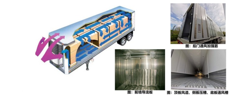 全车铝合金,加上冷机重量仅8.3吨,这样的冷藏挂车你见过吗? - 第15张 - 提加商用车网 全车铝合金,加上冷机重量仅8.3吨,这样的冷藏挂车你见过吗? - 第15张