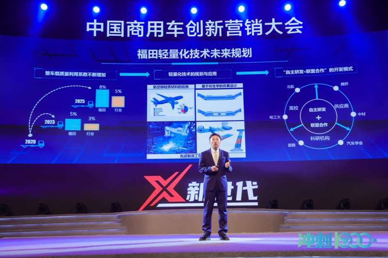 轻装上阵,福田汽车全系超级轻量化产品开启X轻世代 - 第2张 - 提加商用车网 轻装上阵,福田汽车全系超级轻量化产品开启X轻世代 - 第2张
