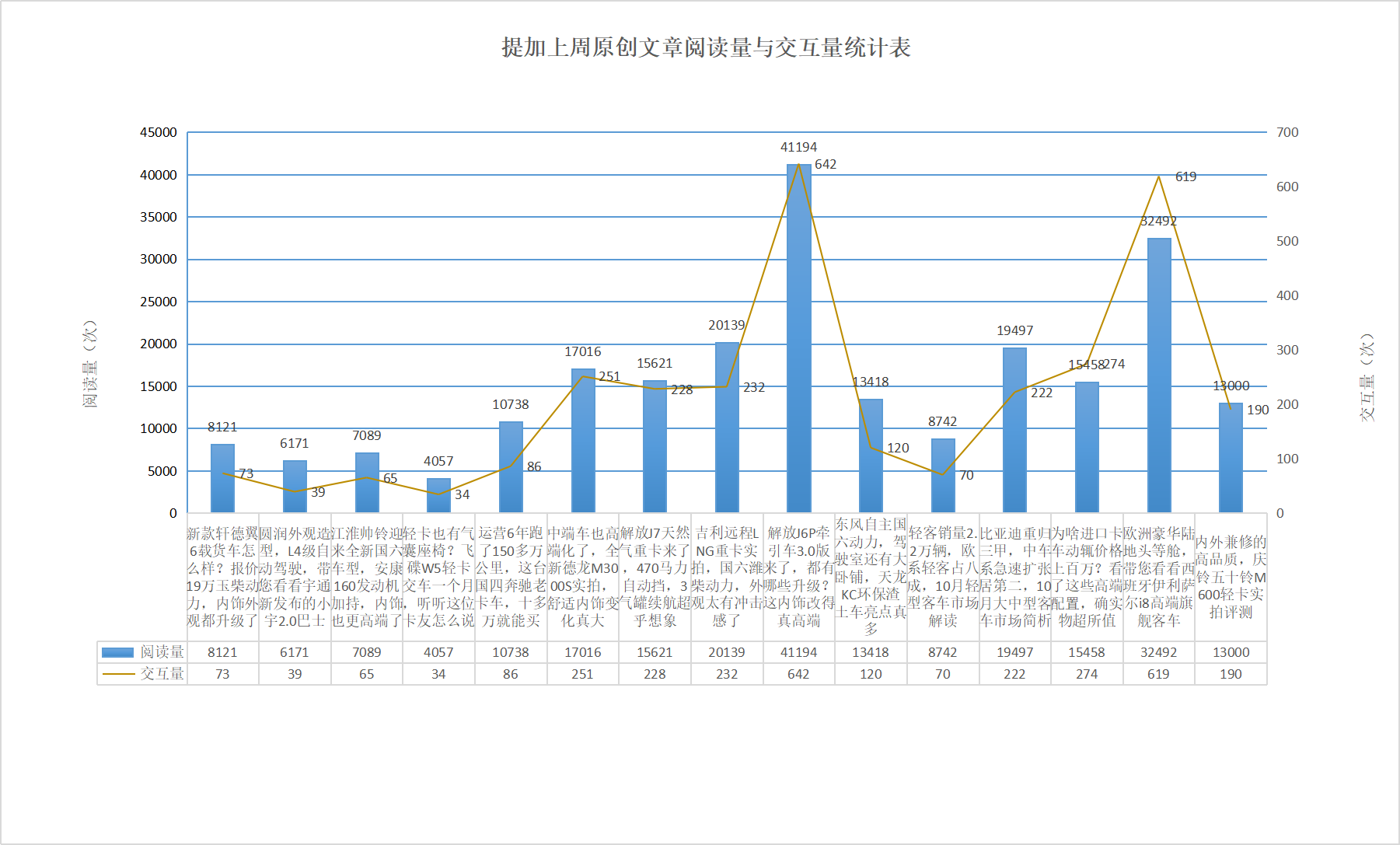 新款解放J6P牵引车亮相,吉利远程LNG重卡实拍,提加一周好文推荐 - 第11张 - 提加商用车网 新款解放J6P牵引车亮相,吉利远程LNG重卡实拍,提加一周好文推荐 - 第11张