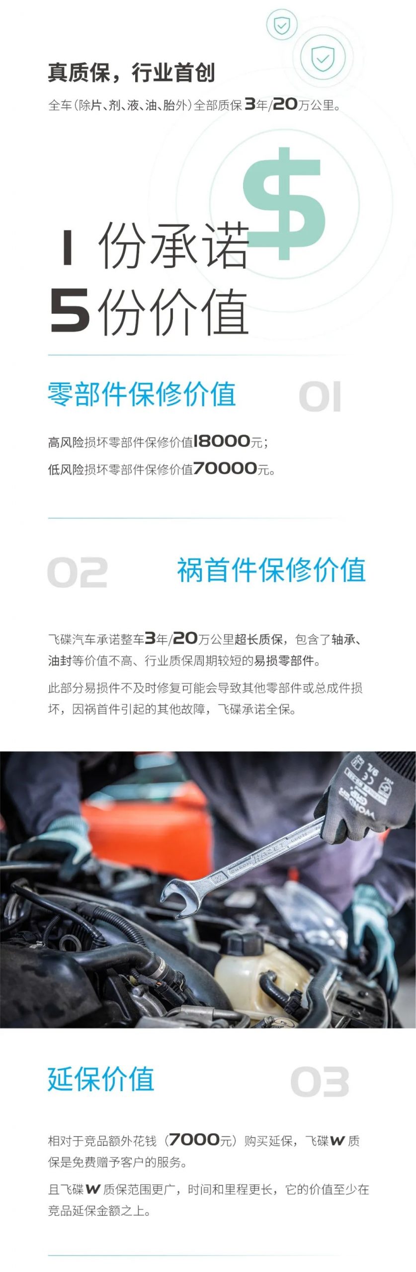 敢承诺真兑现，一图带您看懂飞碟汽车整车3年或20万公里超长质保！ - 第2张