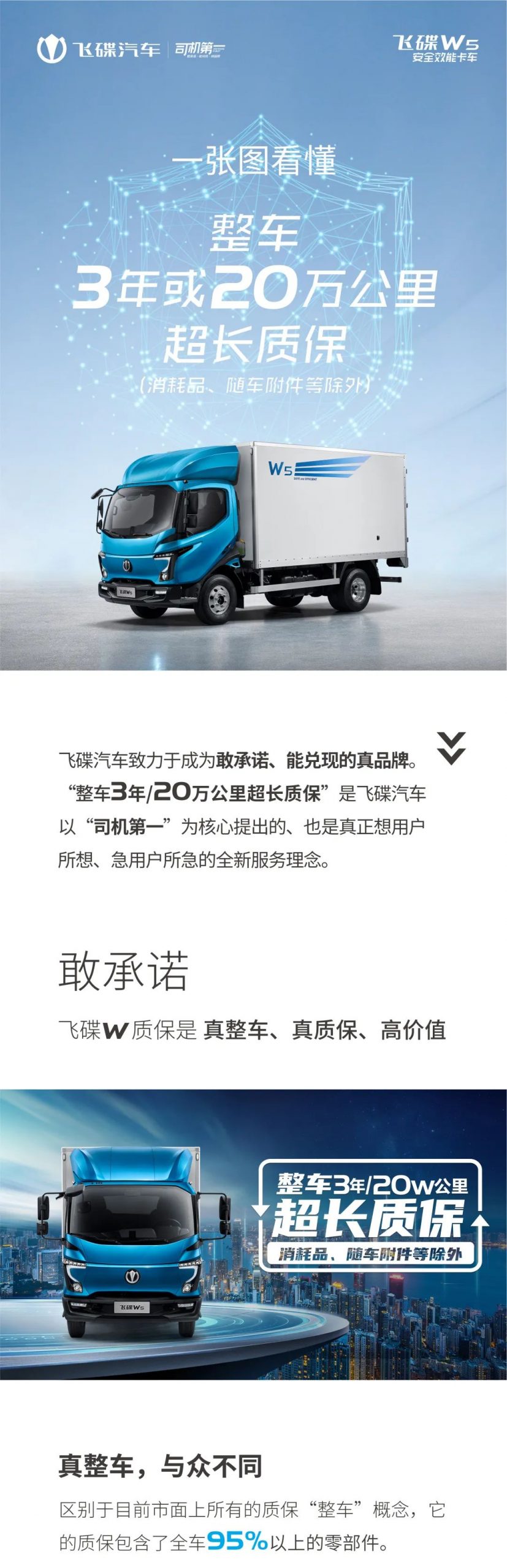 敢承诺真兑现，一图带您看懂飞碟汽车整车3年或20万公里超长质保！ - 第1张
