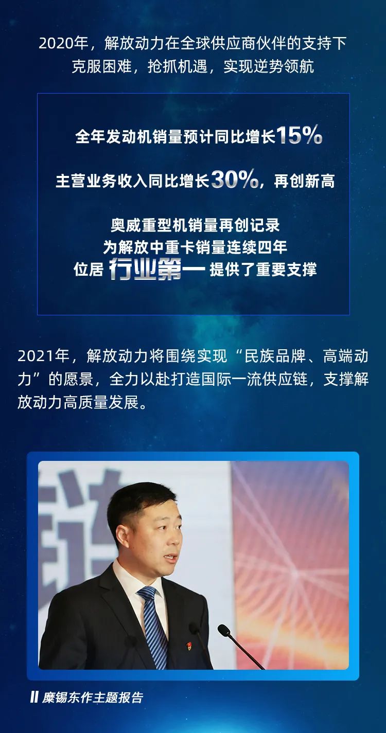 打造世界一流供应链，这些顶尖大牌今日碰头了！ - 第7张