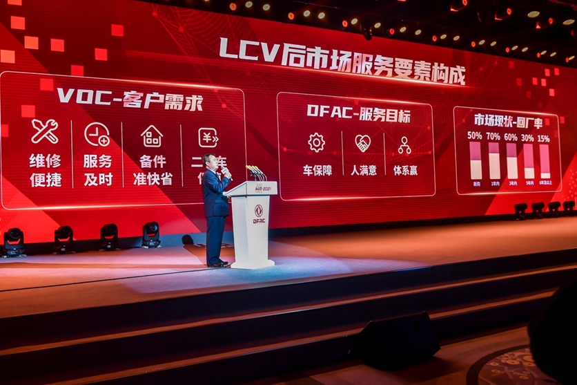 东风汽车股份2021商务年会在汉召开 高能轻卡凯普特星云上市 - 第8张 - 提加商用车网 东风汽车股份2021商务年会在汉召开 高能轻卡凯普特星云上市 - 第8张