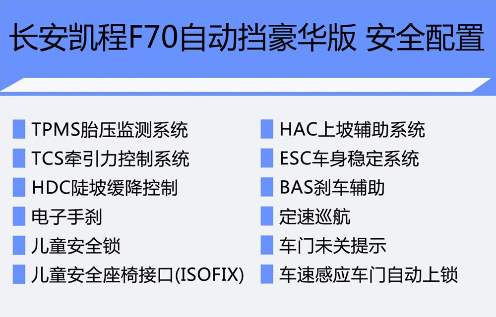 豪华版足够,行政版越级,长安凯程F70自动挡配置解析 - 第5张 - 提加商用车网 豪华版足够,行政版越级,长安凯程F70自动挡配置解析 - 第5张