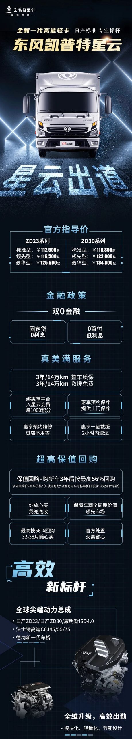 读懂东风凯普特星云，看这篇就够了 - 第1张