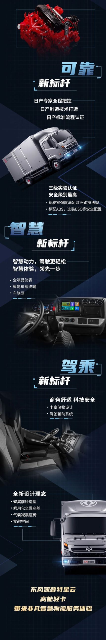 读懂东风凯普特星云，看这篇就够了 - 第2张