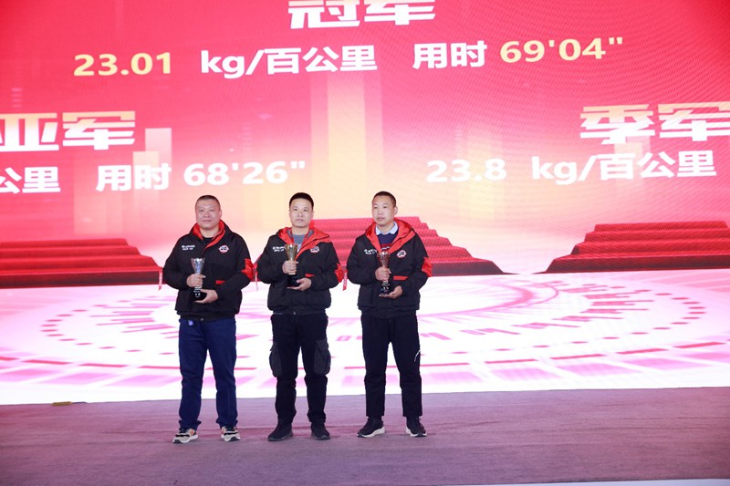 厚积薄发 引领未来 东风天龙“燃气双雄”全国上市 - 第12张 - 提加商用车网 厚积薄发 引领未来 东风天龙“燃气双雄”全国上市 - 第12张