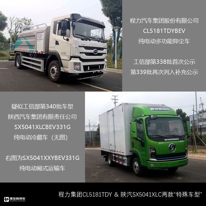 三一推出纯电自卸车,新能源商用车新品推荐目录2020收官盘点 - 第4张 - 提加商用车网 三一推出纯电自卸车,新能源商用车新品推荐目录2020收官盘点 - 第4张