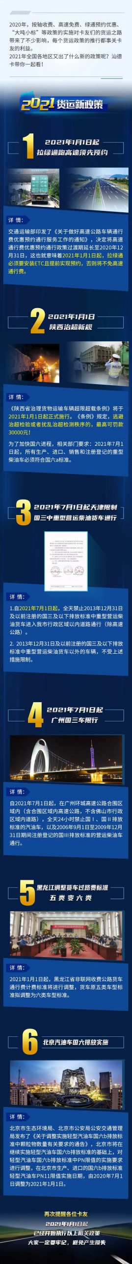 2021货运新规来了,关乎卡友利益 - 第1张 - 提加商用车网 2021货运新规来了,关乎卡友利益 - 第1张