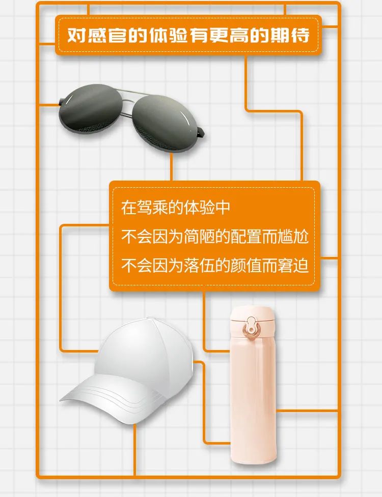 德龙M3000 S: 勇往直前 追寻全新价值 - 第3张
