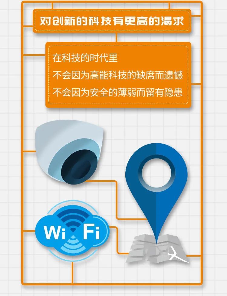 德龙M3000 S: 勇往直前 追寻全新价值 - 第4张