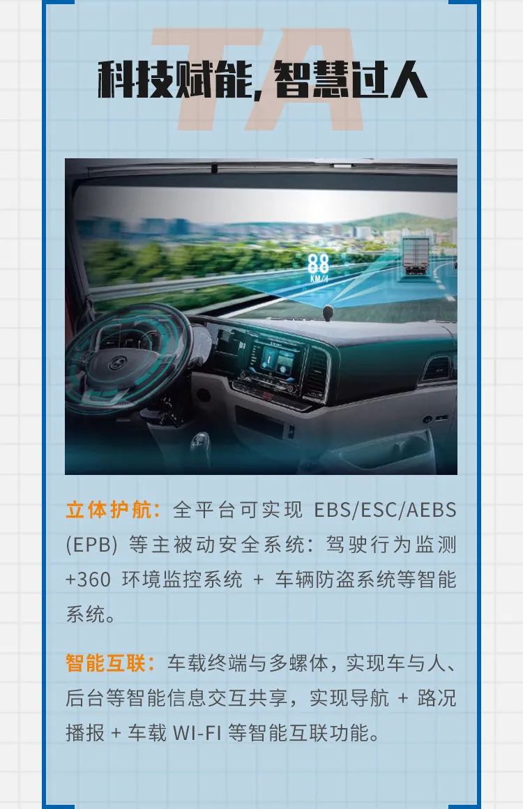 德龙M3000 S: 勇往直前 追寻全新价值 - 第9张