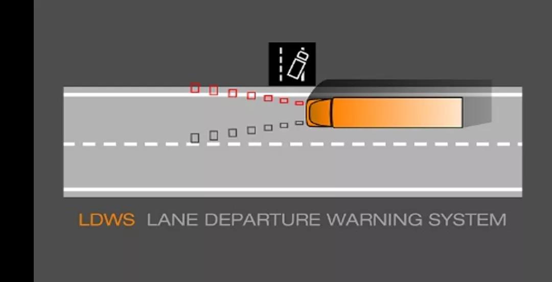 2021年想多赚钱、高出勤少受罪还安全?开乘龙H7轻奢版 - 第7张 - 提加商用车网 2021年想多赚钱、高出勤少受罪还安全?开乘龙H7轻奢版 - 第7张