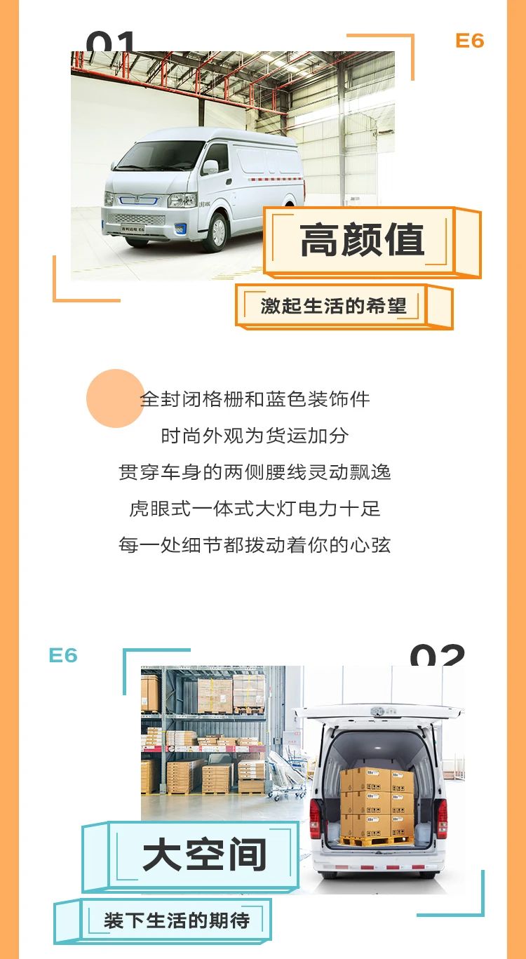 打工人的致富好帮手，吉利远程E6纯电动厢货必不可少 - 第2张