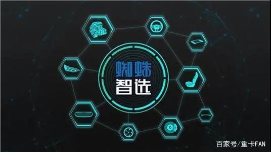 当“大块头”重卡遇上互联网,这家车企抓住了机遇 - 第4张 - 提加商用车网 当“大块头”重卡遇上互联网,这家车企抓住了机遇 - 第4张