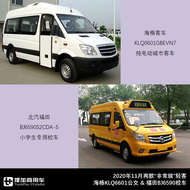 江铃稳夺欧系轻客第一,福田独占日系首位,2020年11月轻客市场详析 - 第5张 - 提加商用车网 江铃稳夺欧系轻客第一,福田独占日系首位,2020年11月轻客市场详析 - 第5张