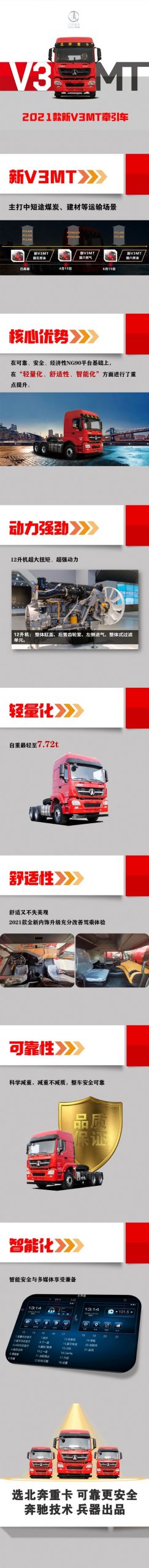 北奔新V3MT牵引车 赚钱靠实力 牛运亨通有底气 - 第1张