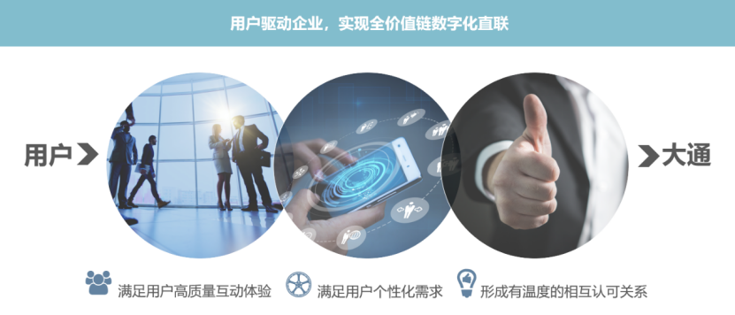 通过赋能员工,推动业务转型,上汽大通获“中国杰出雇主2021”认证 - 第3张 - 提加商用车网 通过赋能员工,推动业务转型,上汽大通获“中国杰出雇主2021”认证 - 第3张