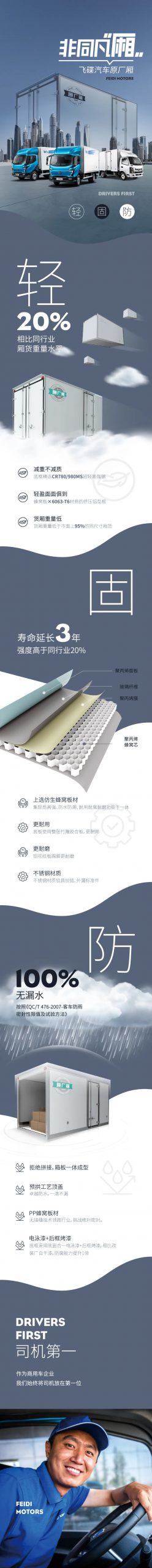 飞碟制造,非同凡“厢” - 第1张 - 提加商用车网 飞碟制造,非同凡“厢” - 第1张
