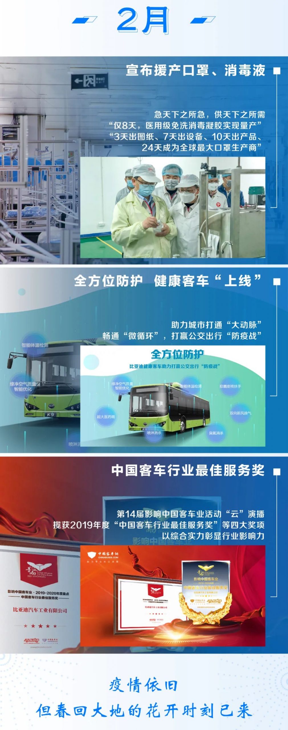 回望征程， 2020比亚迪商用车年度盘点 - 第2张