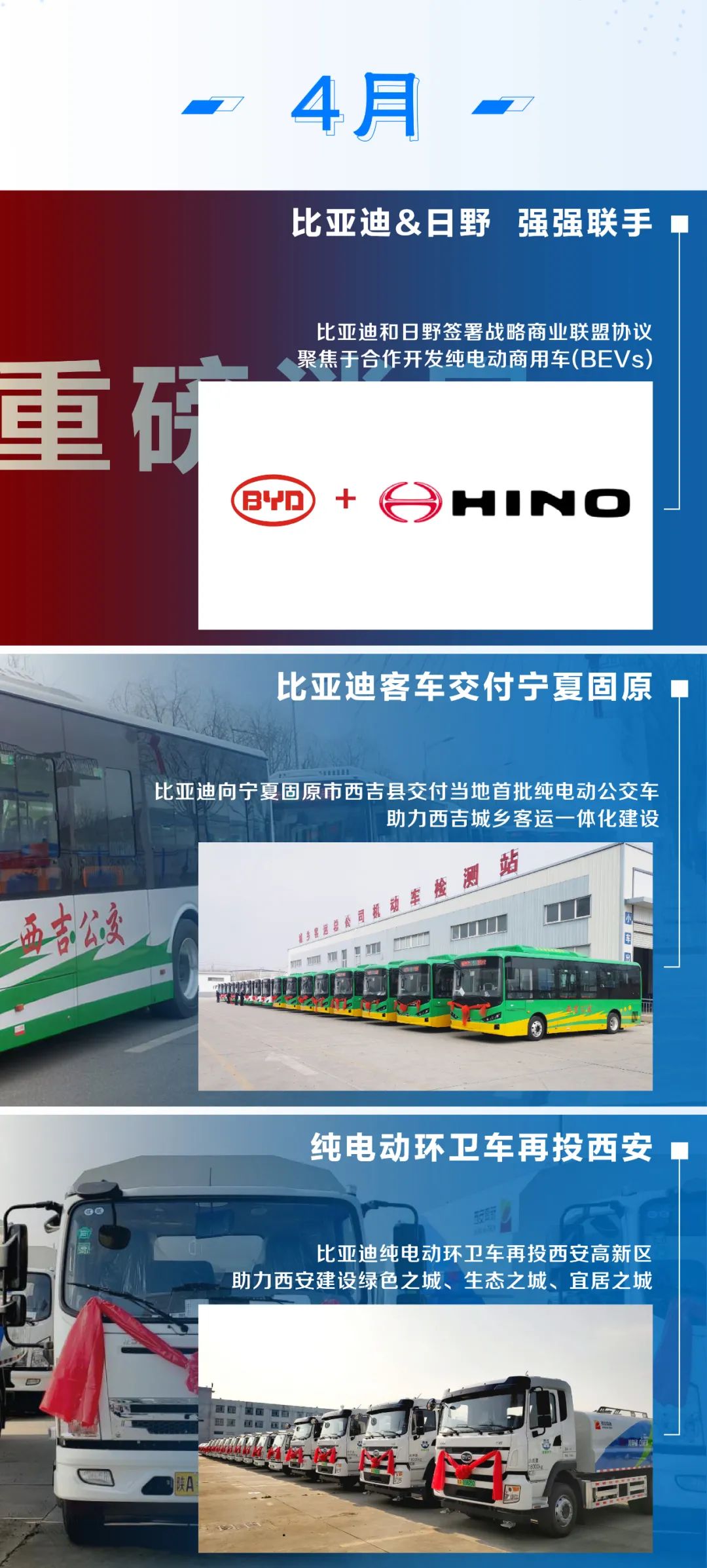 回望征程， 2020比亚迪商用车年度盘点 - 第3张