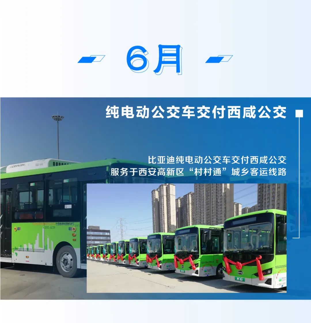 回望征程， 2020比亚迪商用车年度盘点 - 第6张