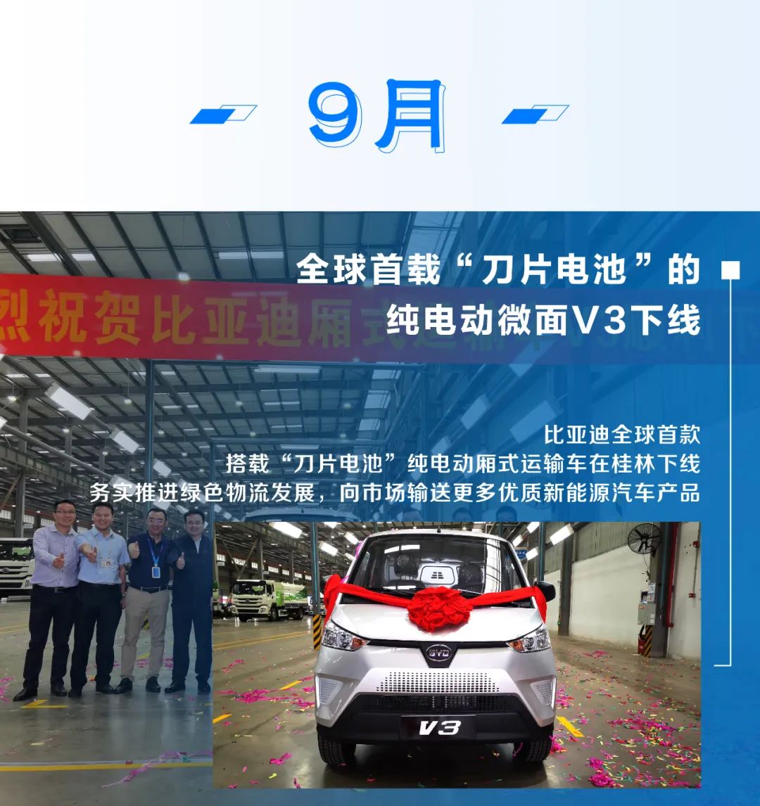 回望征程， 2020比亚迪商用车年度盘点 - 第10张