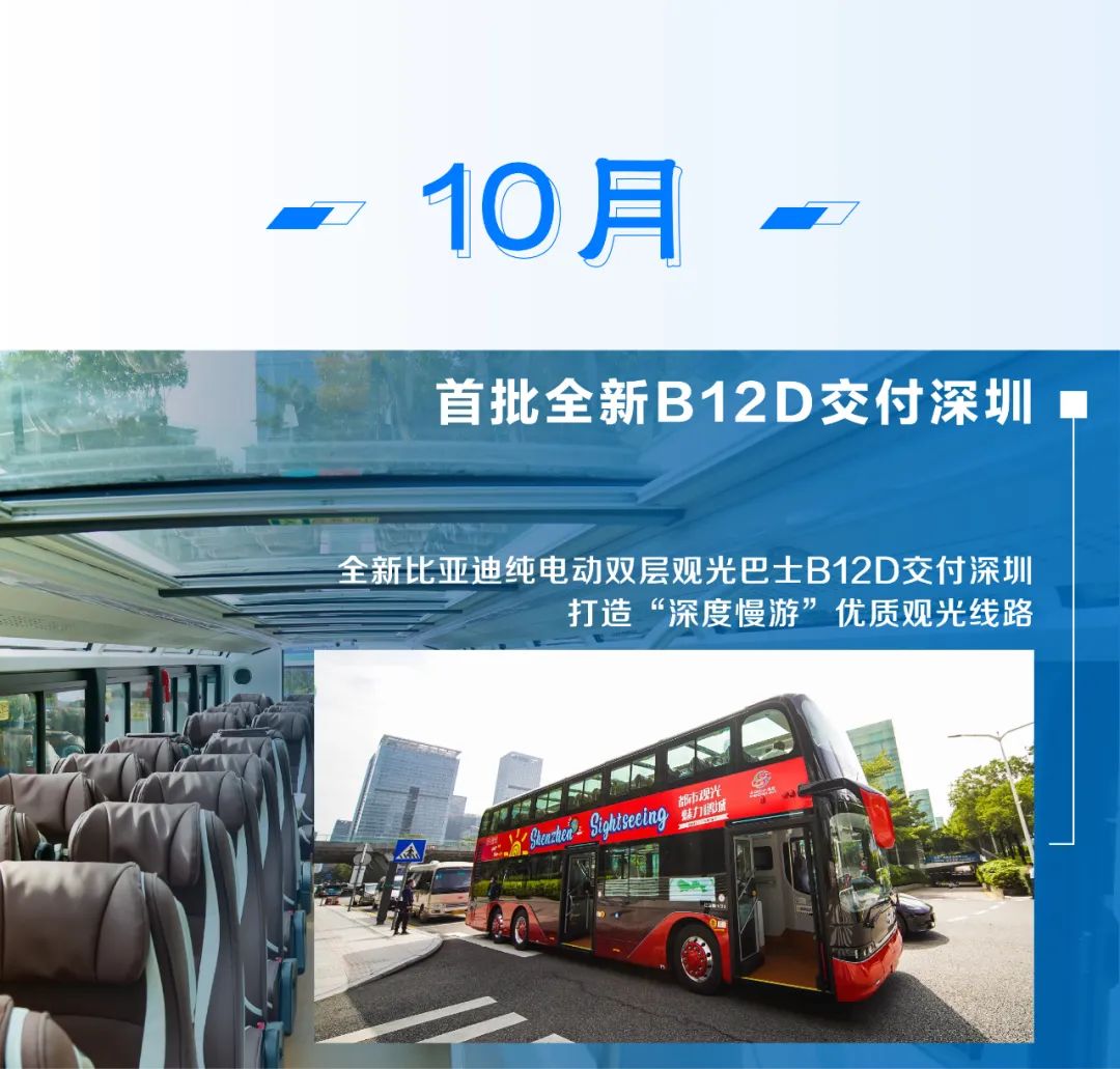 回望征程， 2020比亚迪商用车年度盘点 - 第12张