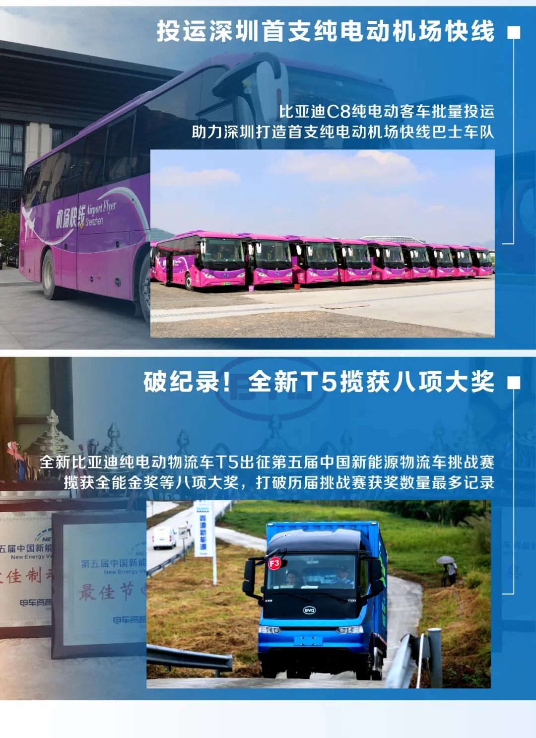 回望征程， 2020比亚迪商用车年度盘点 - 第13张