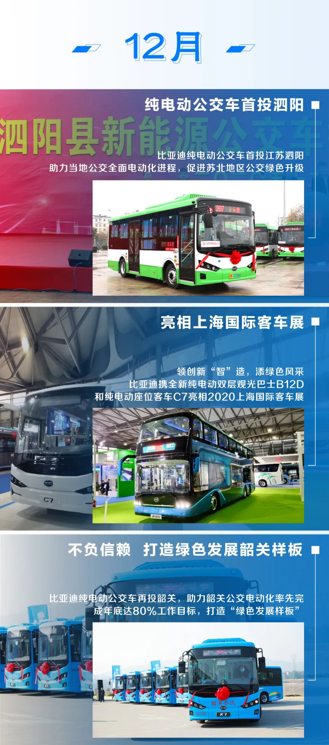 回望征程， 2020比亚迪商用车年度盘点 - 第16张