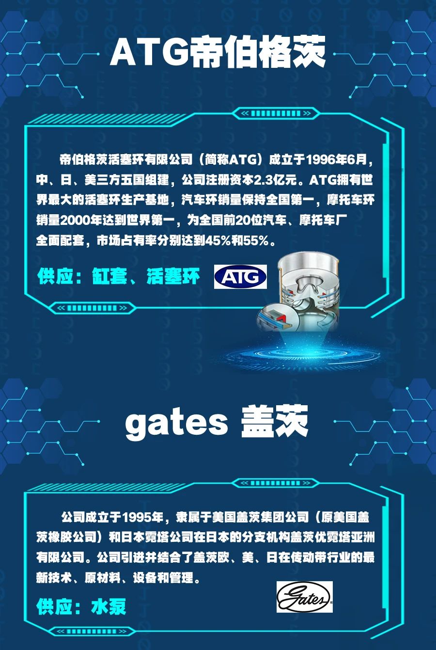 带你揭秘三一道依茨发动机的顶级零部件供应商！ - 第3张