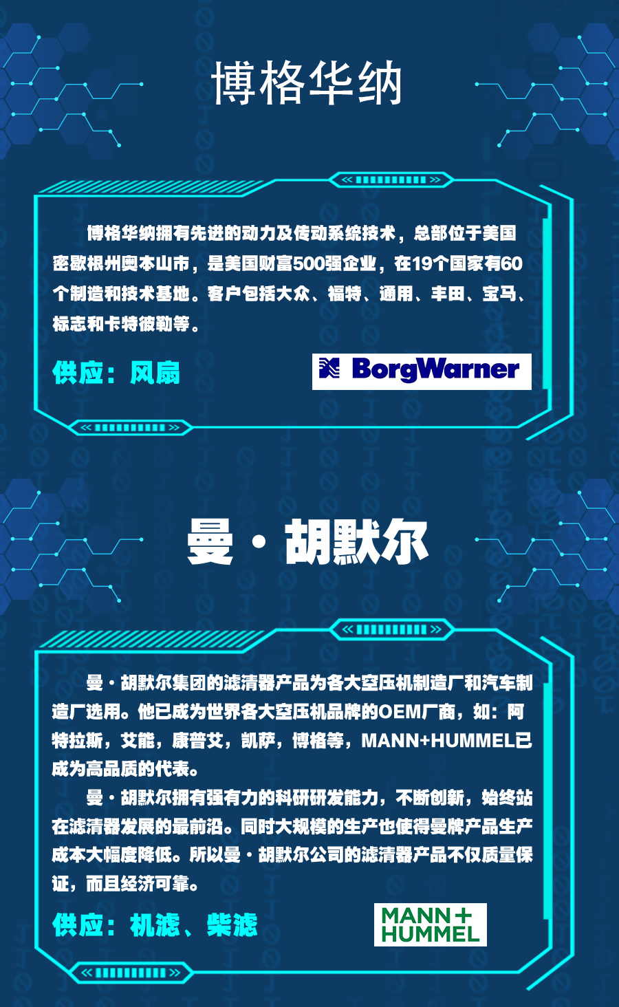 带你揭秘三一道依茨发动机的顶级零部件供应商！ - 第4张