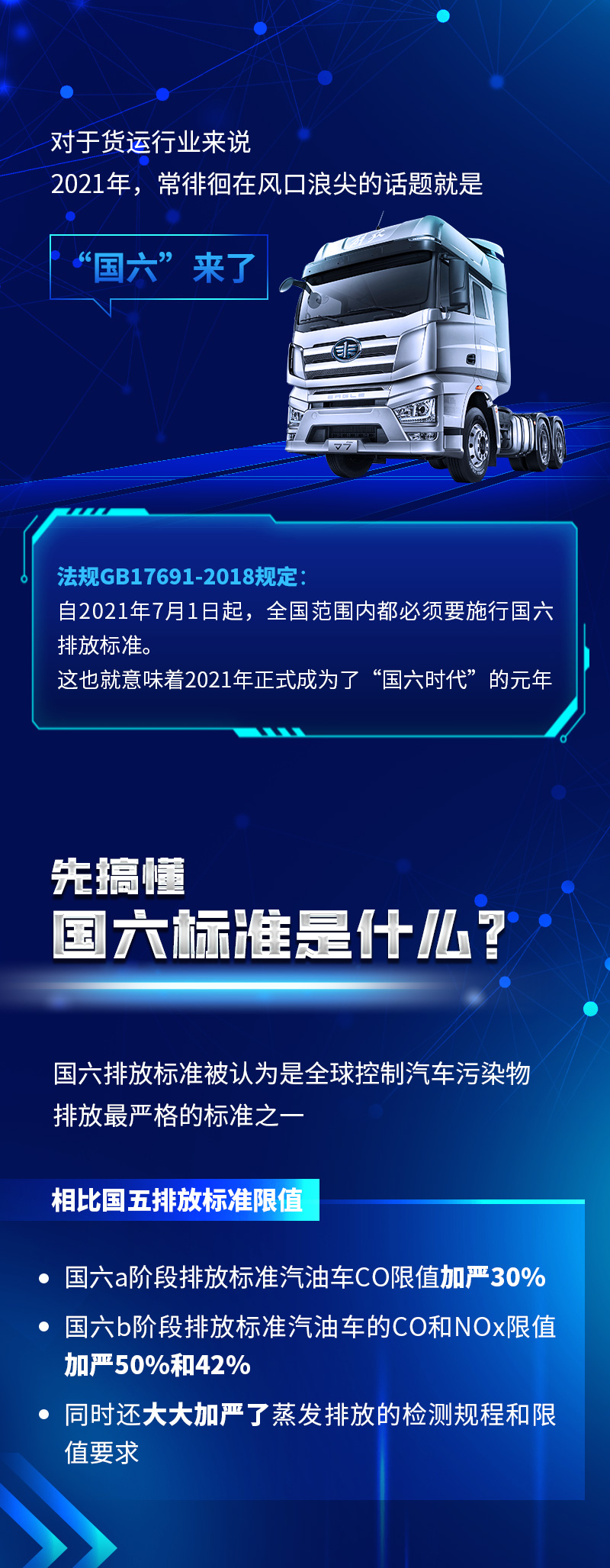 抢占制高点，解放动力国六“黑”科技大揭秘 - 第1张