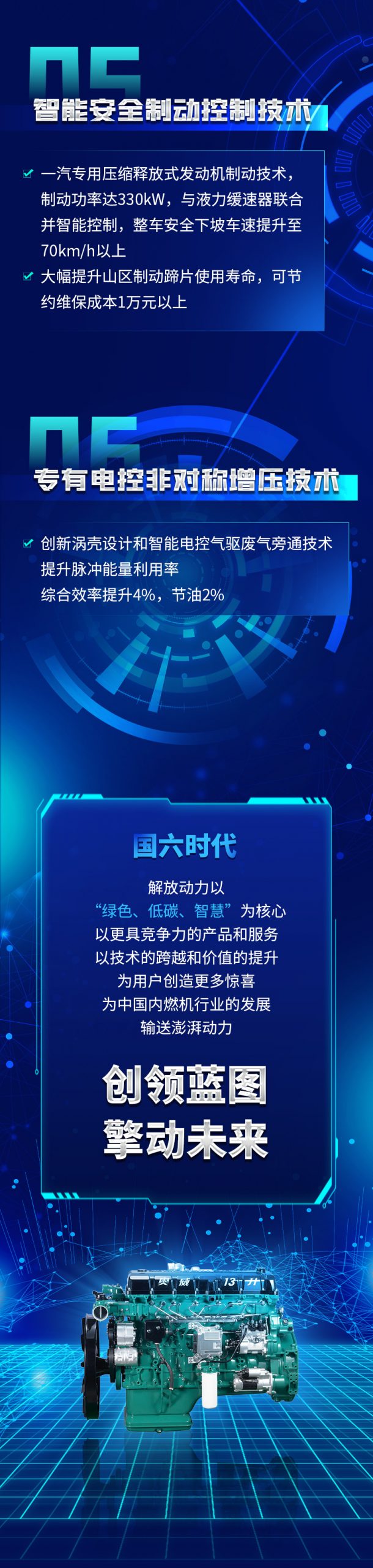 抢占制高点，解放动力国六“黑”科技大揭秘 - 第4张
