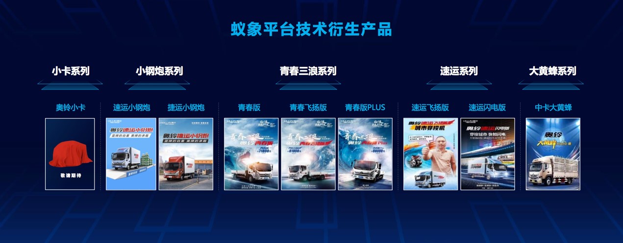 奥铃轻卡全系涨价了 想捡漏的请抓紧机会 - 第3张