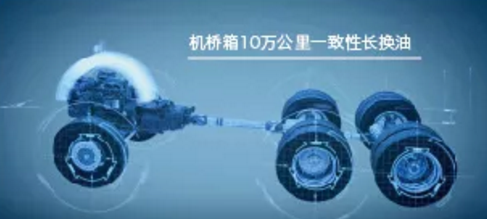 乘龙新品上市在即 5大亮点抢先看! - 第3张 - 提加商用车网 乘龙新品上市在即 5大亮点抢先看! - 第3张