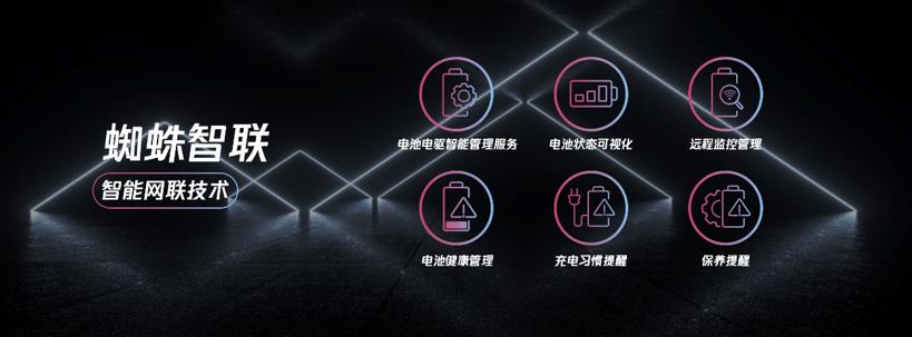 迎接30万轻客“新”起点,上汽大通MAXUS轻客天团“四车齐发” - 第9张 - 提加商用车网 迎接30万轻客“新”起点,上汽大通MAXUS轻客天团“四车齐发” - 第9张