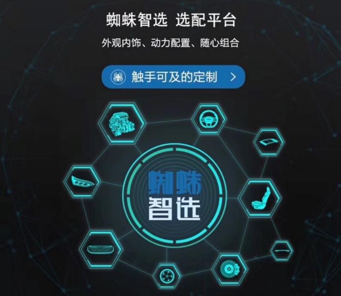 上汽大通MAXUS 1-2月累计销量同比劲增97%新车频发开启2021年新节奏 - 第4张 - 提加商用车网 上汽大通MAXUS 1-2月累计销量同比劲增97%新车频发开启2021年新节奏 - 第4张