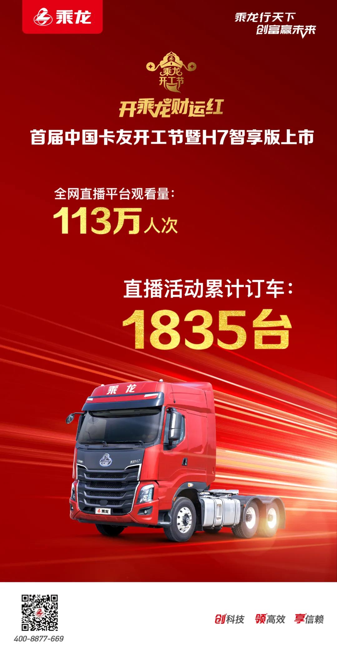 1835台订车，全网113万人围观，首届中国卡友开工节燃情落幕！ - 第2张