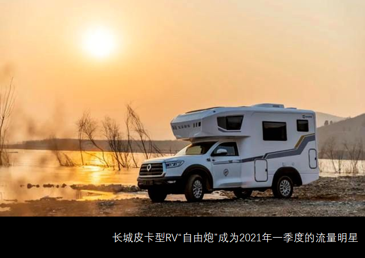 整体销量仍未破万,华东用户购买力最强,2020年国产底盘自行式房车市场简析 - 第3张 - 提加商用车网 整体销量仍未破万,华东用户购买力最强,2020年国产底盘自行式房车市场简析 - 第3张