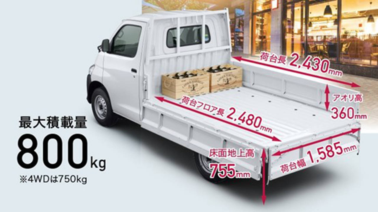 丰田也生产卡车?这款丰田微卡,在日本市场地位如同国内五菱神车 - 第7张 - 提加商用车网 丰田也生产卡车?这款丰田微卡,在日本市场地位如同国内五菱神车 - 第7张