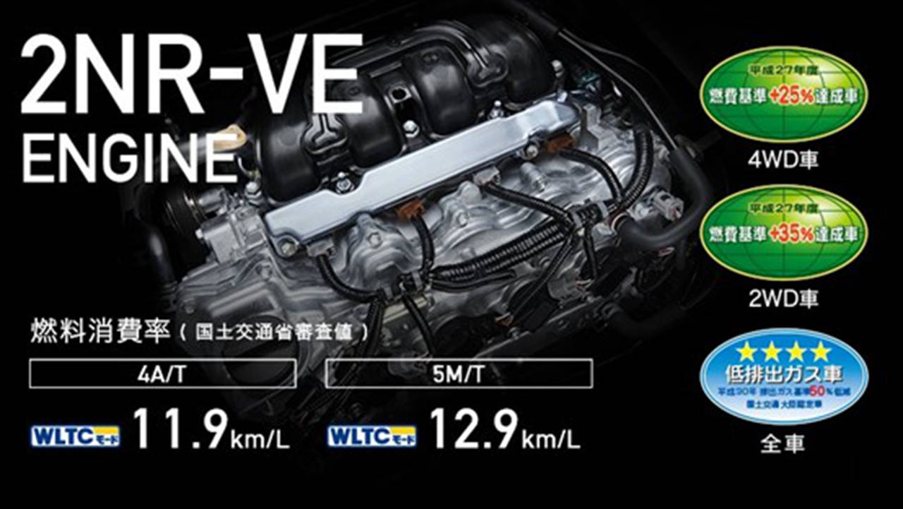 丰田也生产卡车?这款丰田微卡,在日本市场地位如同国内五菱神车 - 第17张 - 提加商用车网 丰田也生产卡车?这款丰田微卡,在日本市场地位如同国内五菱神车 - 第17张