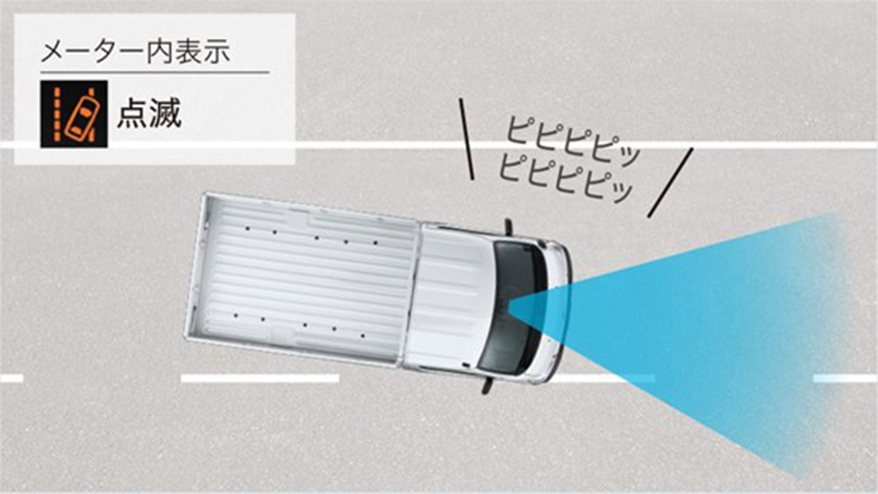丰田也生产卡车?这款丰田微卡,在日本市场地位如同国内五菱神车 - 第22张 - 提加商用车网 丰田也生产卡车?这款丰田微卡,在日本市场地位如同国内五菱神车 - 第22张