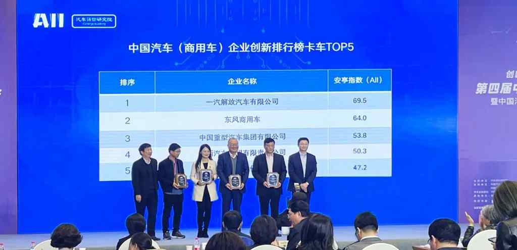 四夺桂冠!一汽解放再登中国商用车创新排行榜双第一 - 第3张 - 提加商用车网 四夺桂冠!一汽解放再登中国商用车创新排行榜双第一 - 第3张