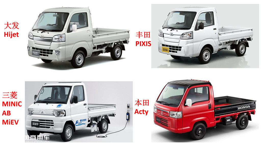 日本广为流行的K-Truck到底是啥?带您见识最具代表性一款——丰田PIXIS - 第2张 - 提加商用车网 日本广为流行的K-Truck到底是啥?带您见识最具代表性一款——丰田PIXIS - 第2张