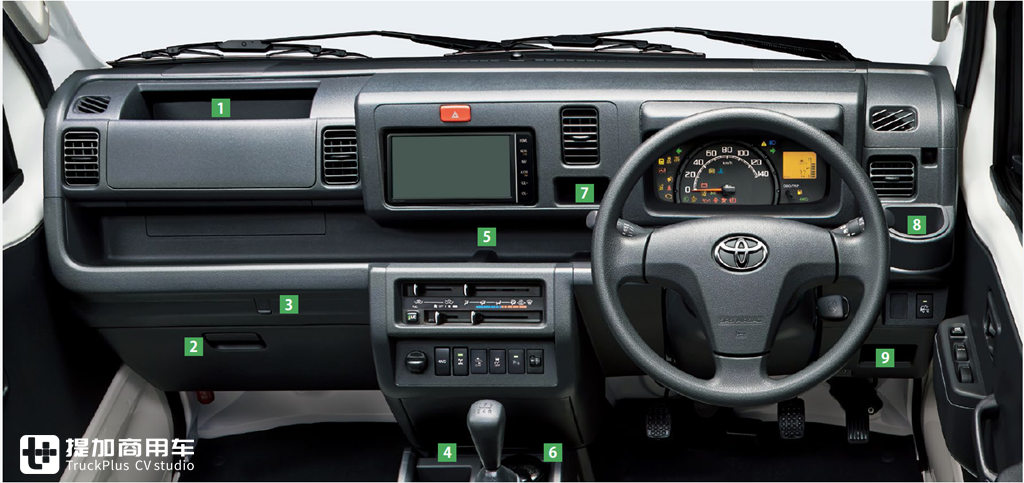 日本广为流行的K-Truck到底是啥?带您见识最具代表性一款——丰田PIXIS - 第15张 - 提加商用车网 日本广为流行的K-Truck到底是啥?带您见识最具代表性一款——丰田PIXIS - 第15张