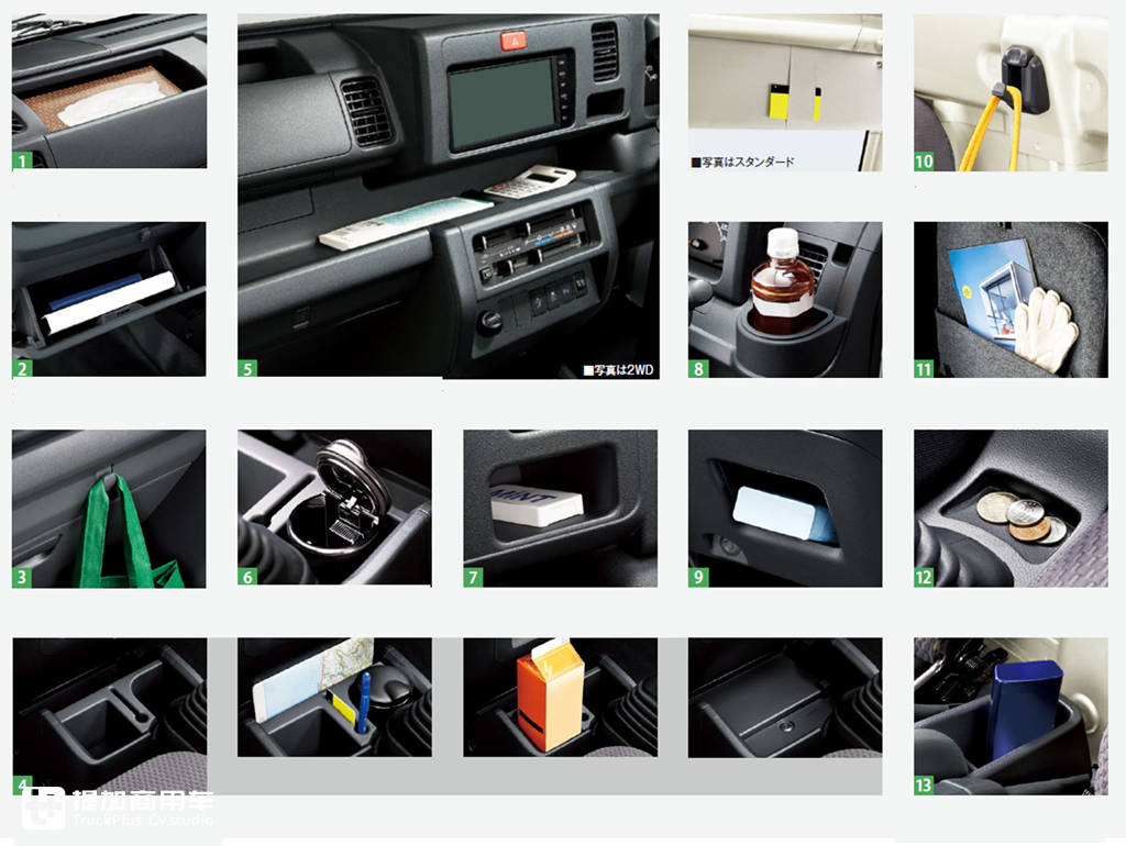 日本广为流行的K-Truck到底是啥?带您见识最具代表性一款——丰田PIXIS - 第16张 - 提加商用车网 日本广为流行的K-Truck到底是啥?带您见识最具代表性一款——丰田PIXIS - 第16张